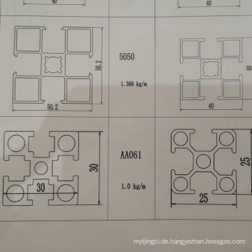 Anodierte und pulverbeschichtete Aluminiummodularprofile